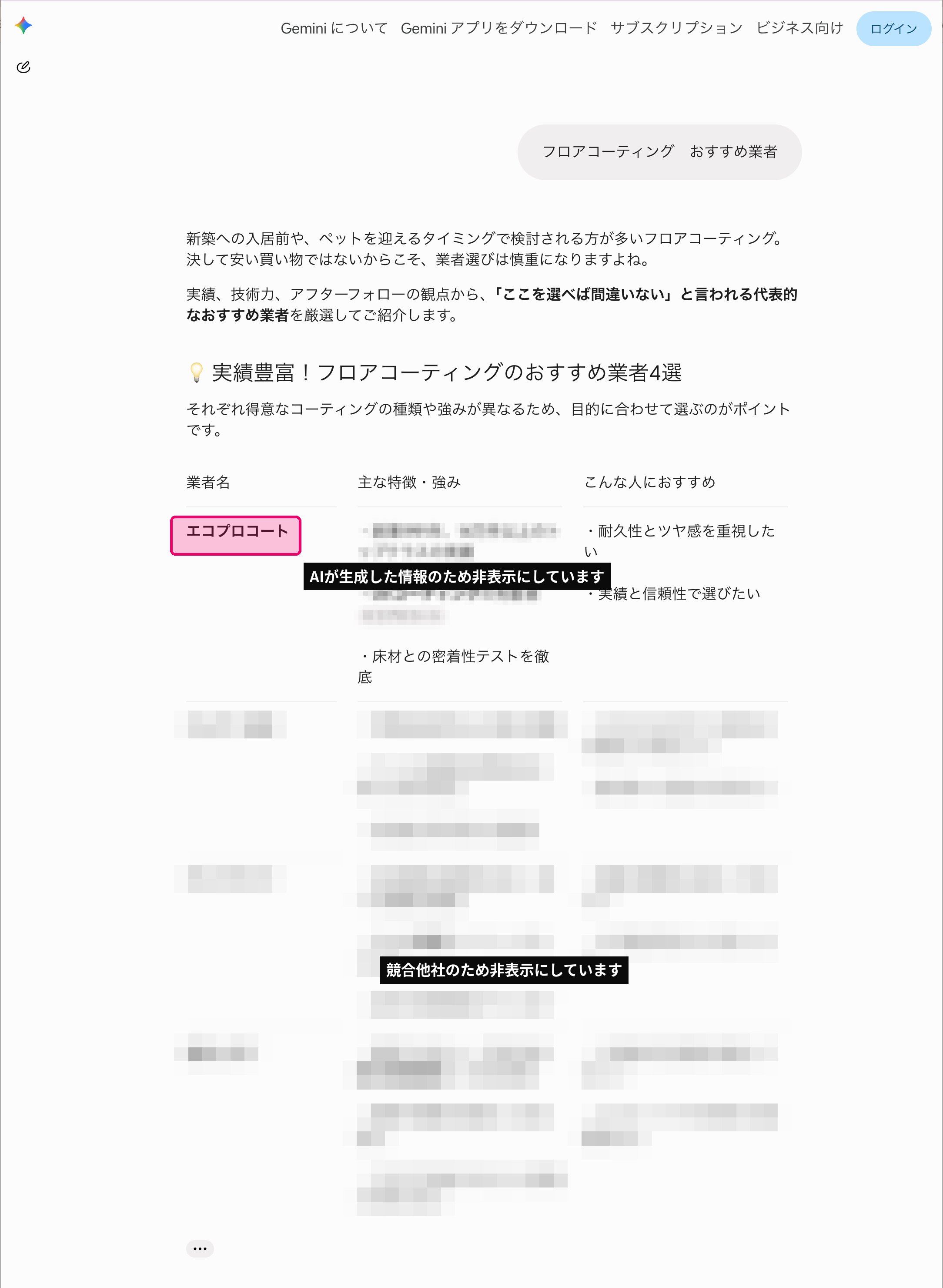 ログインしていないGeminiに「フロアコーティング おすすめ業者」と質問した回答画面。比較表の最初の行にエコプロコートが表示されている